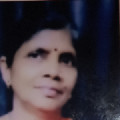 Home Tutor Dr Rajni Gupta 302039 T0e62ed7c0df899