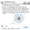 Home Tutor Sonal Nain 125076 T508239e8828b42